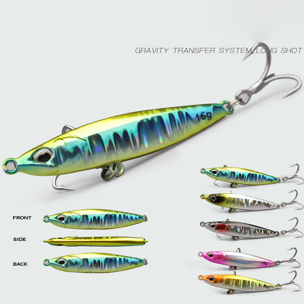 Leurres de pêche jigging en mé - Fishing Hook Treble avis et prix