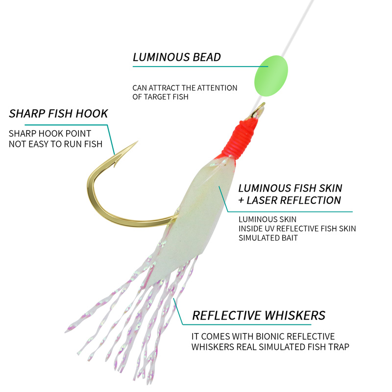 ZYZHE 1/3/5 sacs de hameçons S - Fishing Hook Assortment avis et prix