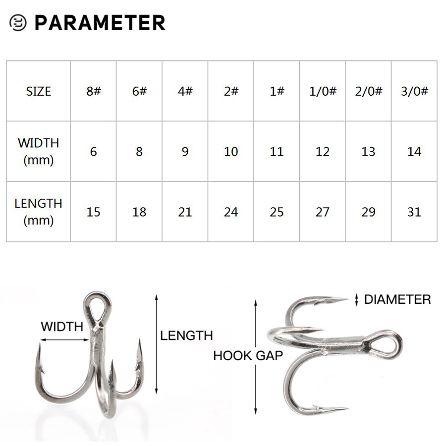 6X hameçons triples de pêche n - Fishing Hook Assortment avis et prix